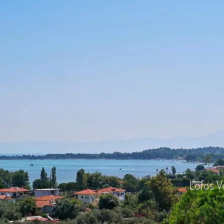 Appartement Lofos *